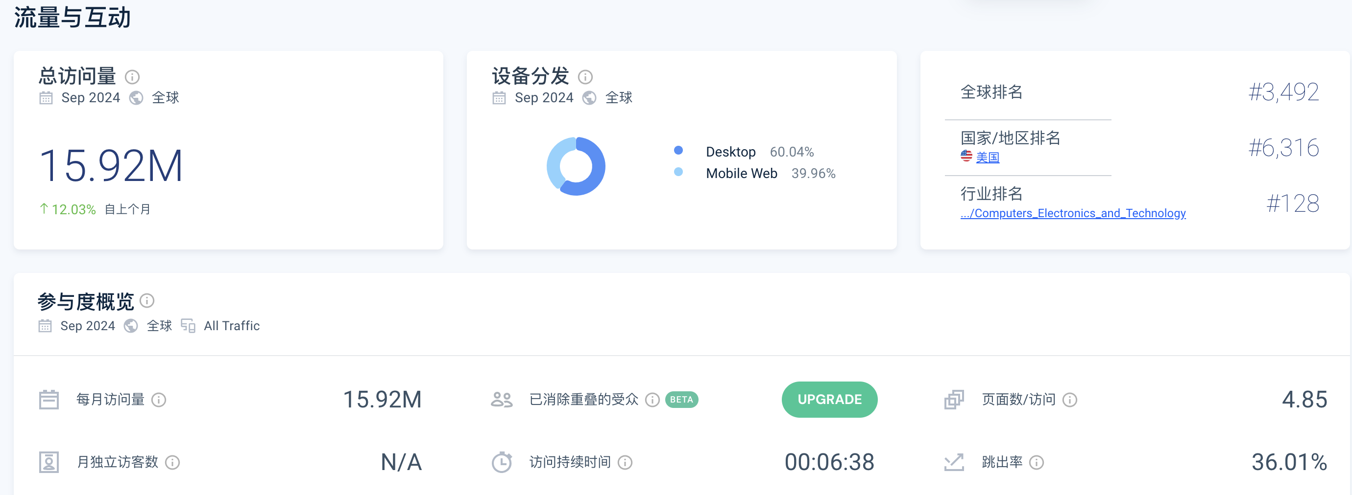Leonardo AI图片生成器