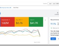 提升广告效果的秘诀！如何做好谷歌广告A/B测试？