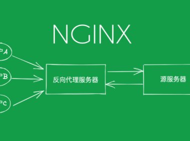 反代教程